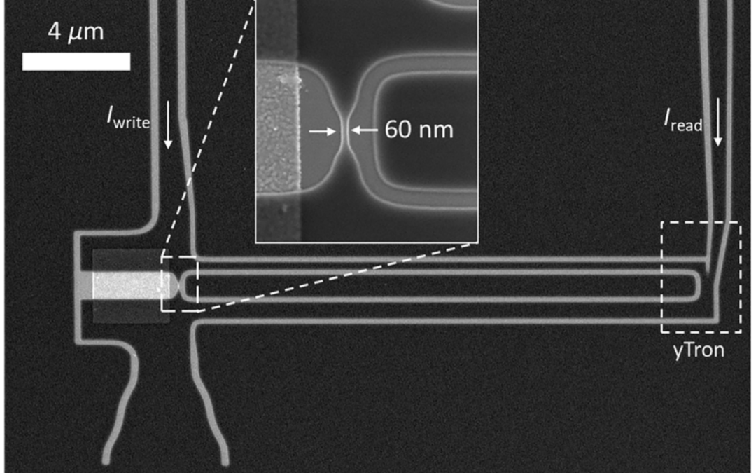 New Publication  “Bridging the Gap Between Nanowires and Josephson Junctions: A Superconducting Device Based on Controlled Fluxon Transfer”