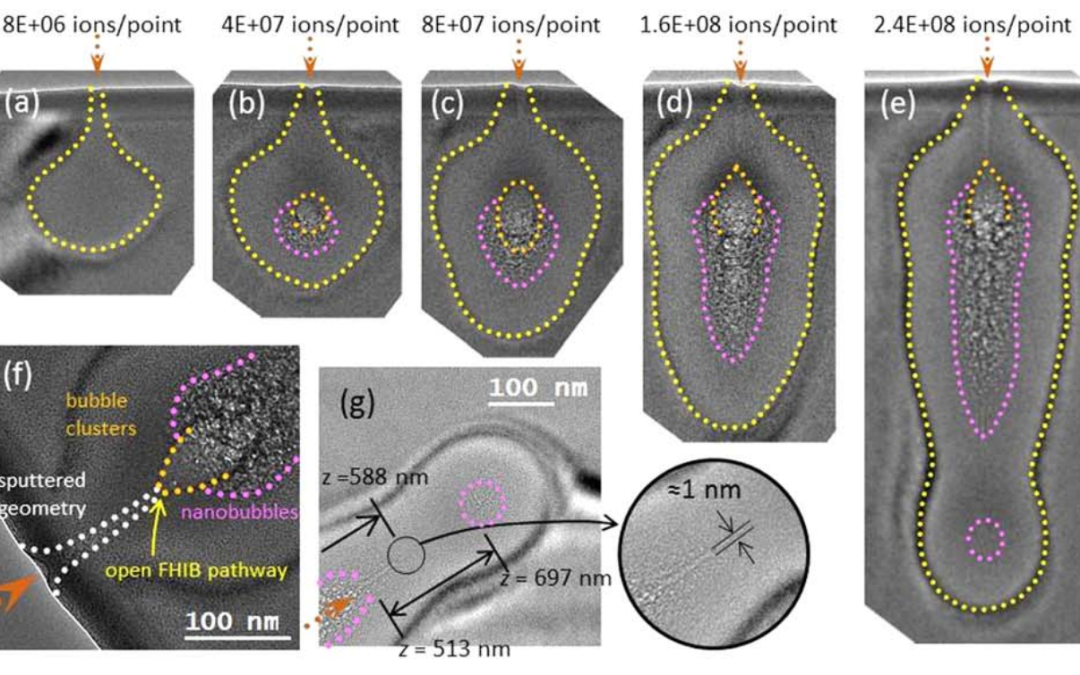 New Publication “Focused-helium-ion-beam blow forming of nanostructures: radiation damage and nanofabrication”