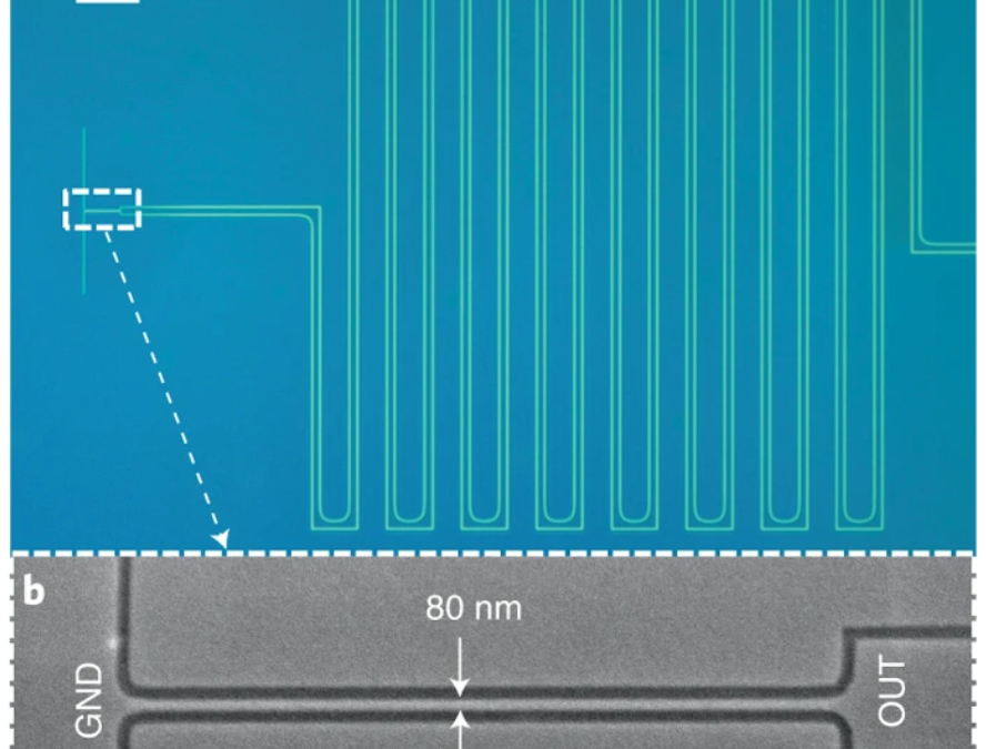 New Publication “Demonstration of sub-3 ps temporal resolution with a superconducting nanowire single-photon detector”