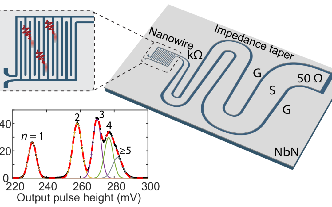 New Publication  “Resolving photon numbers using a superconducting tapered nanowire detector”