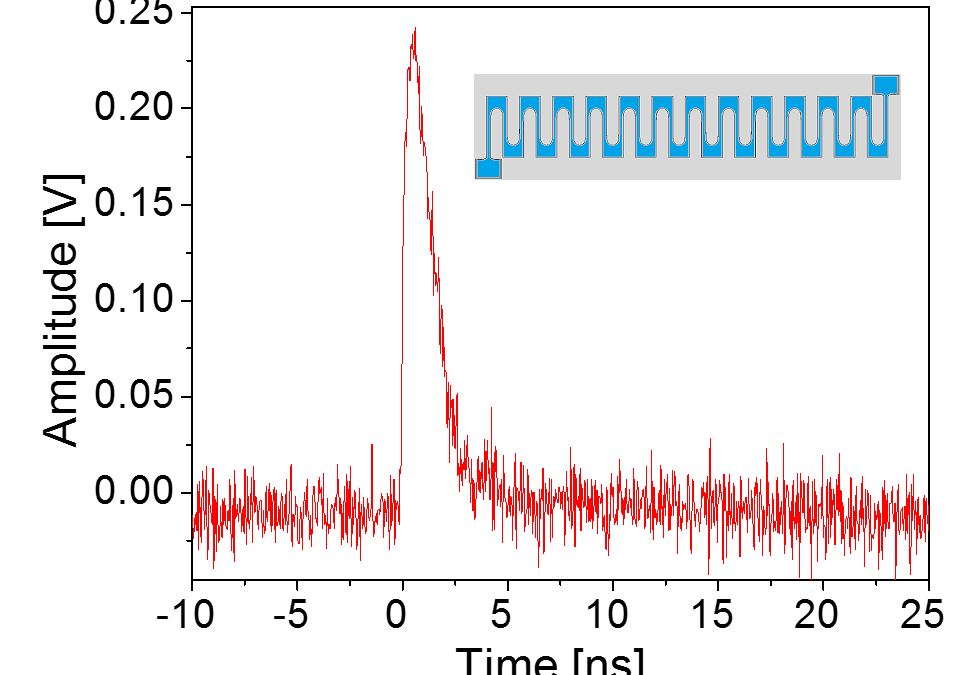 New Publication “Physical properties of amorphous molybdenum silicide films for single-photon detectors”